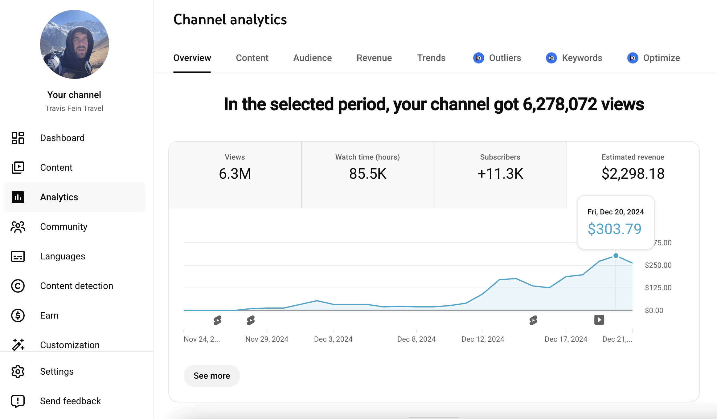 YouTube Analytics showing $303/day revenue